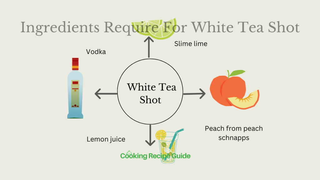 Ingredients Require For White Tea Shot 2